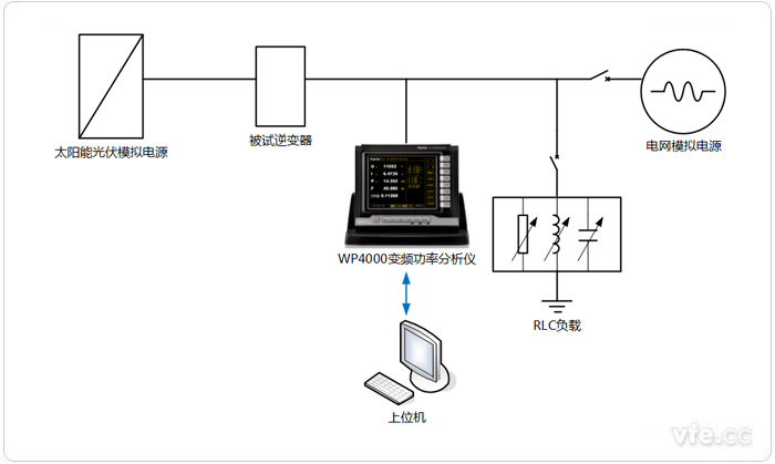 新澳门大门大全