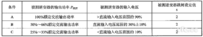 新澳门大门大全