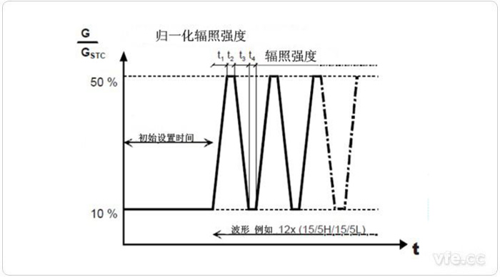 新澳门大门大全