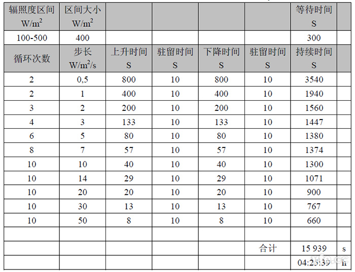新澳门大门大全
