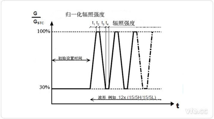 新澳门大门大全