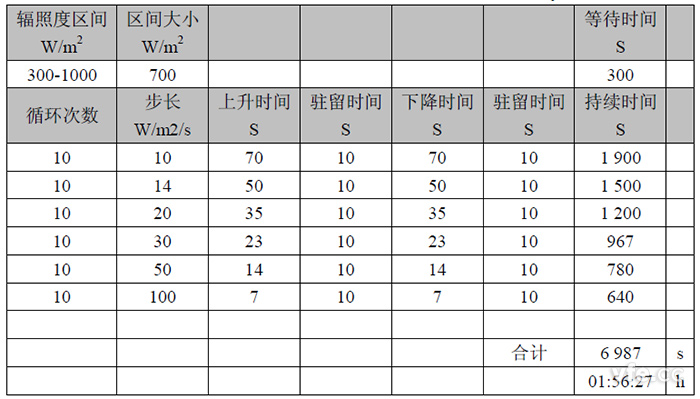 新澳门大门大全