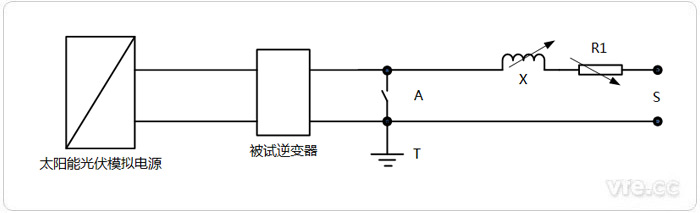 新澳门大门大全