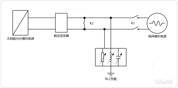 新澳门大门大全