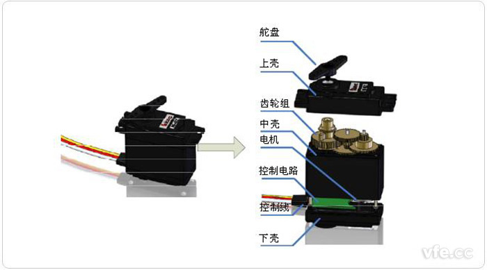 新澳门大门大全