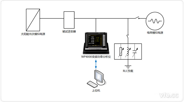 新澳门大门大全
