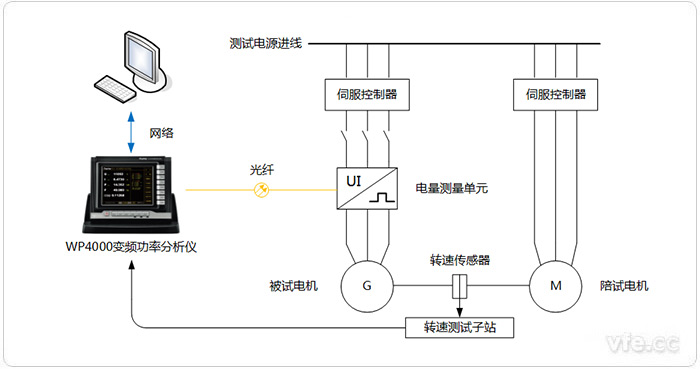 新澳门大门大全