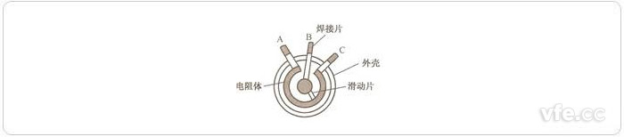新澳门大门大全