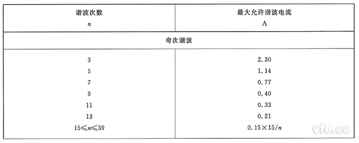 新澳门大门大全