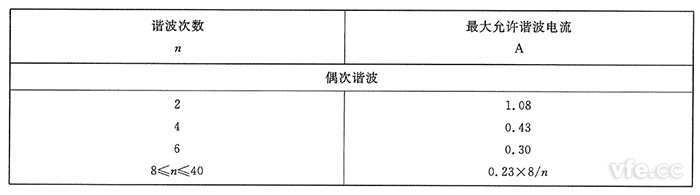 新澳门大门大全