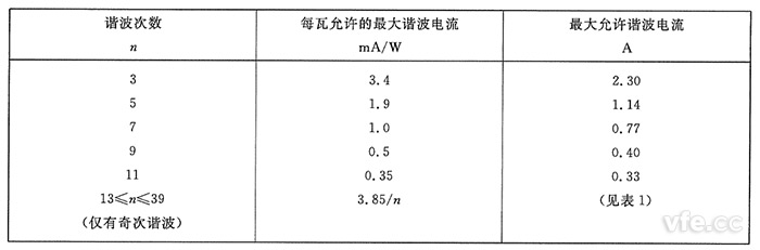 新澳门大门大全