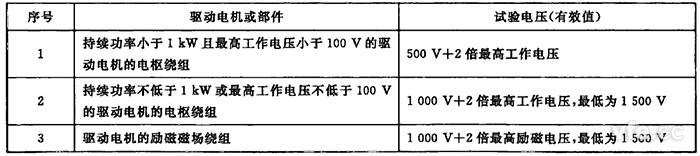 新澳门大门大全