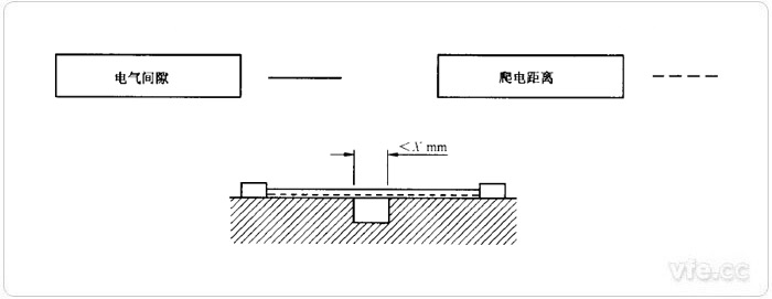 新澳门大门大全