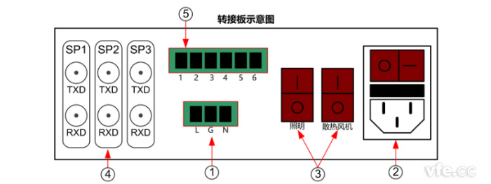 新澳门大门大全