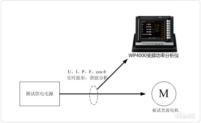新澳门大门大全