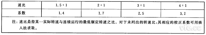 新澳门大门大全