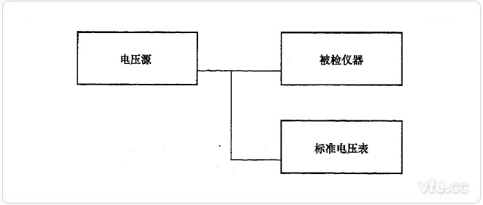 新澳门大门大全