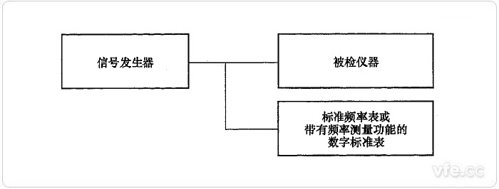 新澳门大门大全