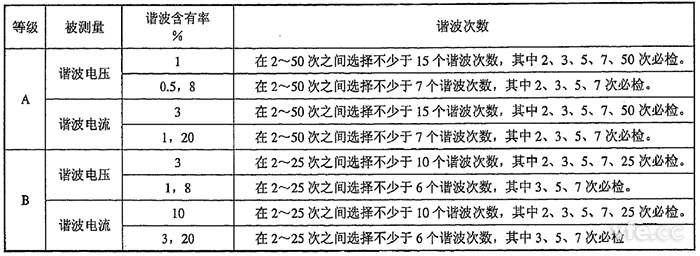 新澳门大门大全