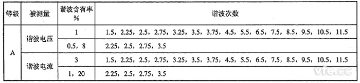 新澳门大门大全