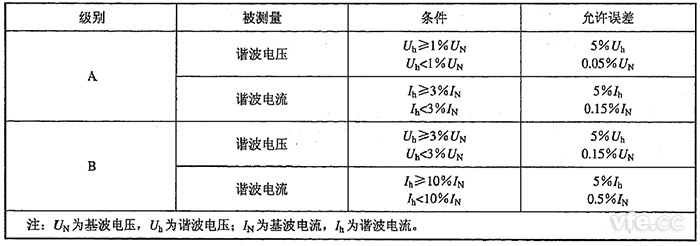 新澳门大门大全