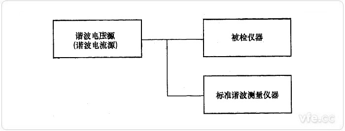 新澳门大门大全