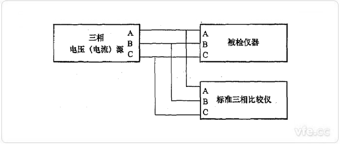 新澳门大门大全