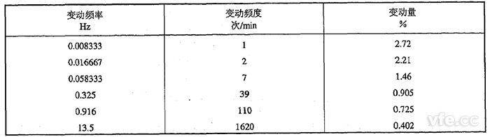 新澳门大门大全