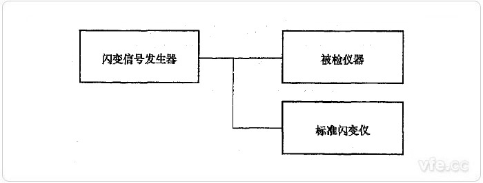 新澳门大门大全