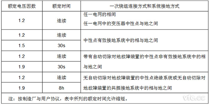 新澳门大门大全