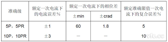 新澳门大门大全