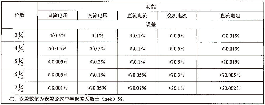 新澳门大门大全