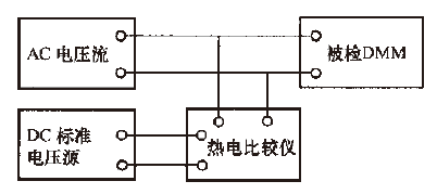新澳门大门大全