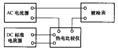 新澳门大门大全