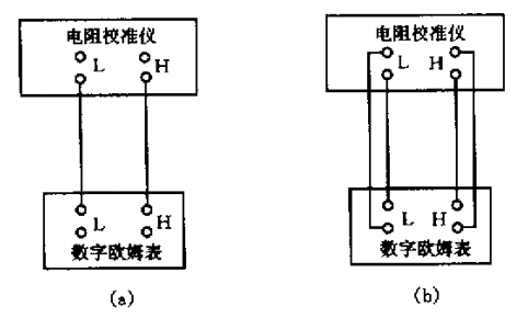 新澳门大门大全