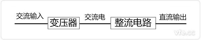 新澳门大门大全