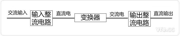 新澳门大门大全