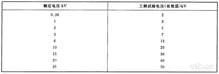 新澳门大门大全