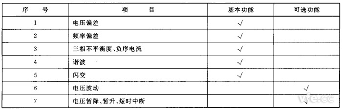 新澳门大门大全