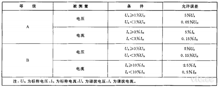 新澳门大门大全