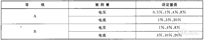 新澳门大门大全