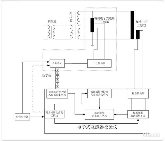 新澳门大门大全