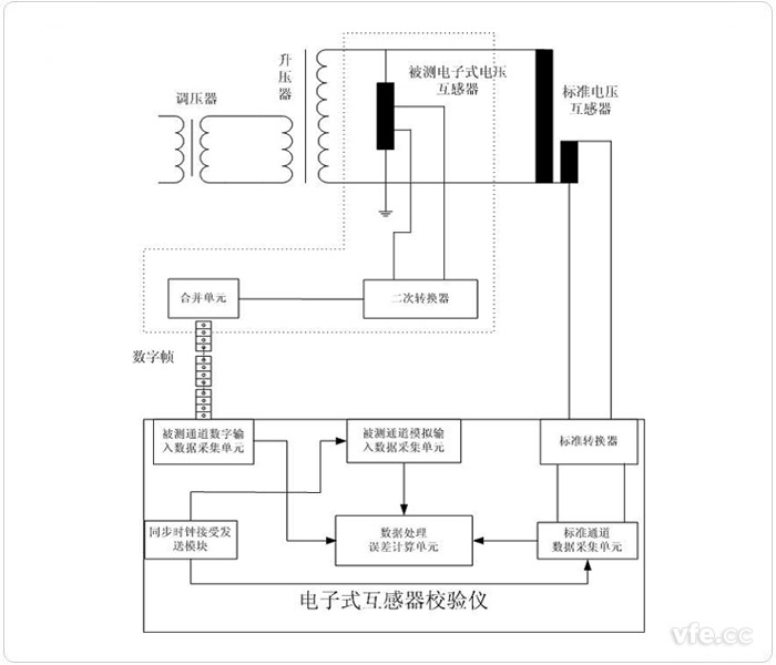 新澳门大门大全