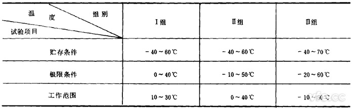 新澳门大门大全
