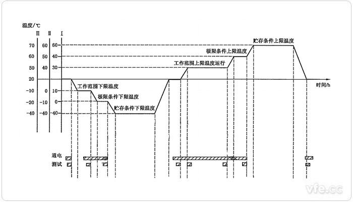 新澳门大门大全