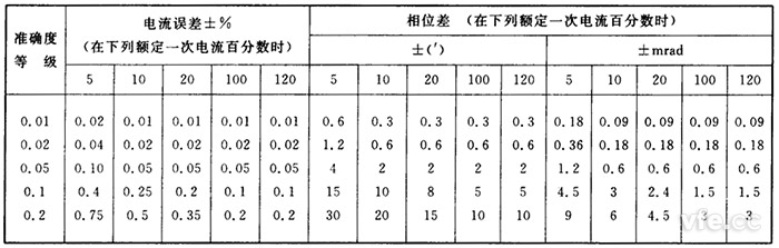 新澳门大门大全