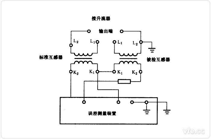 新澳门大门大全