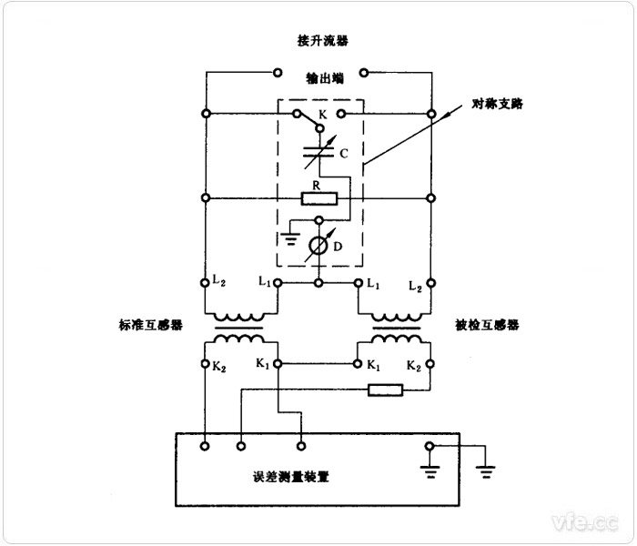 新澳门大门大全