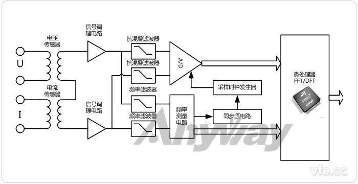 新澳门大门大全