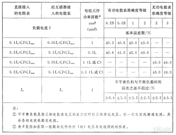 新澳门大门大全